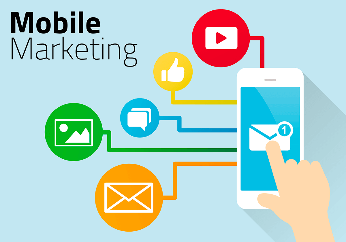 MobileMarketing 1 1 Introducción a Mobile Marketing