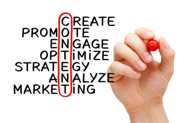 Estrategia de marketing de contenidos destacando creación, promoción, análisis y optimización digital