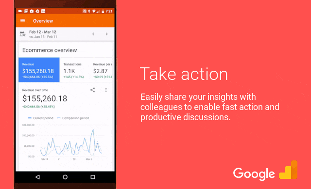ZIA3Pwxs9dz6o iloveimg compressed ¿Qué es Google Analytics?